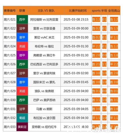 靠谱的世界杯下注网站推荐有哪些 靠谱的世界杯下注网站推荐有哪些