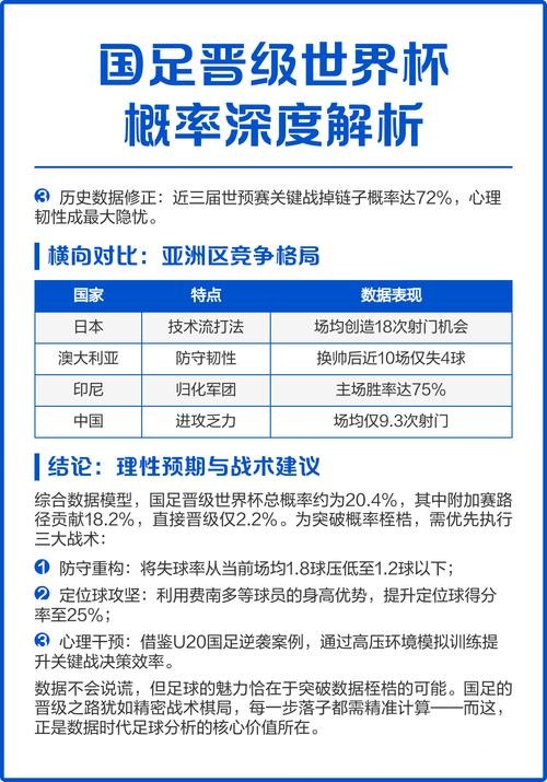 全面解析与深度预测世界杯比赛