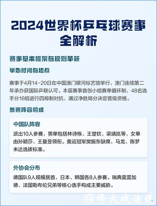 2026乒乓球世界杯精彩直播赛事解读