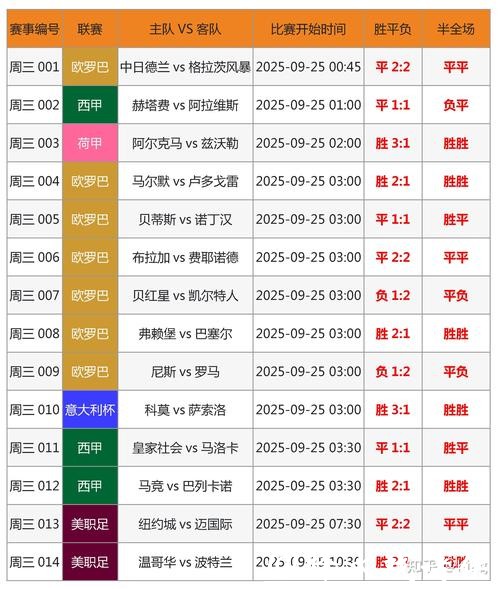 2026年世界杯投注全攻略解析