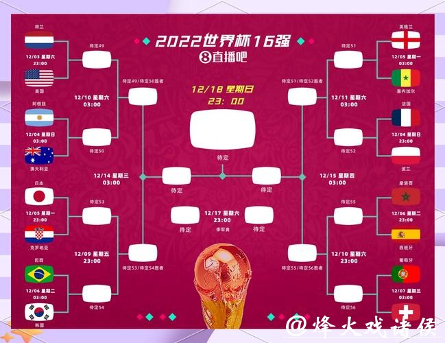 世界杯外围平台功能优劣对比分析