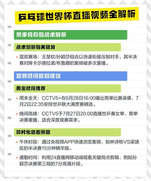 全面解析世界杯直播平台推荐大全