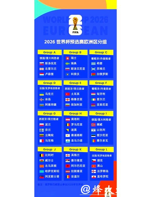 2026年世界杯比赛赛程全方位详解